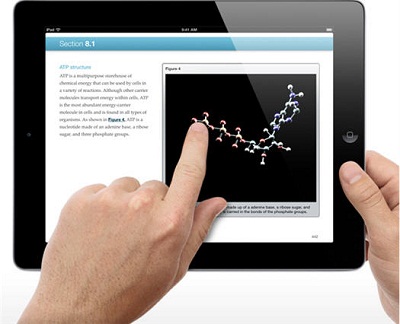 Formato iBook interactivo